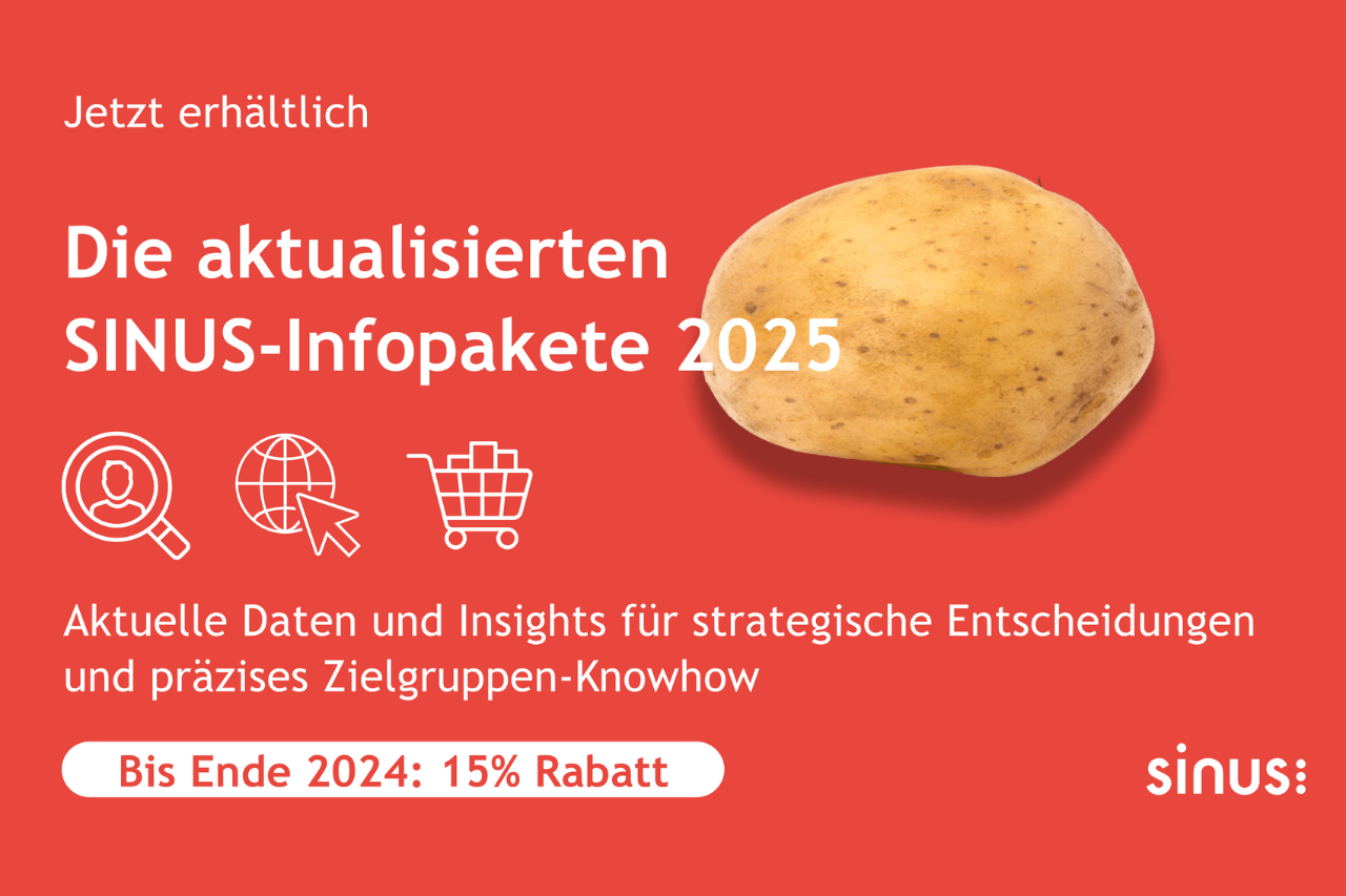 Jetzt erhältlich: Aktualisierte Infopakete 2025 | Kostenloses Web-Seminar (06.11.)